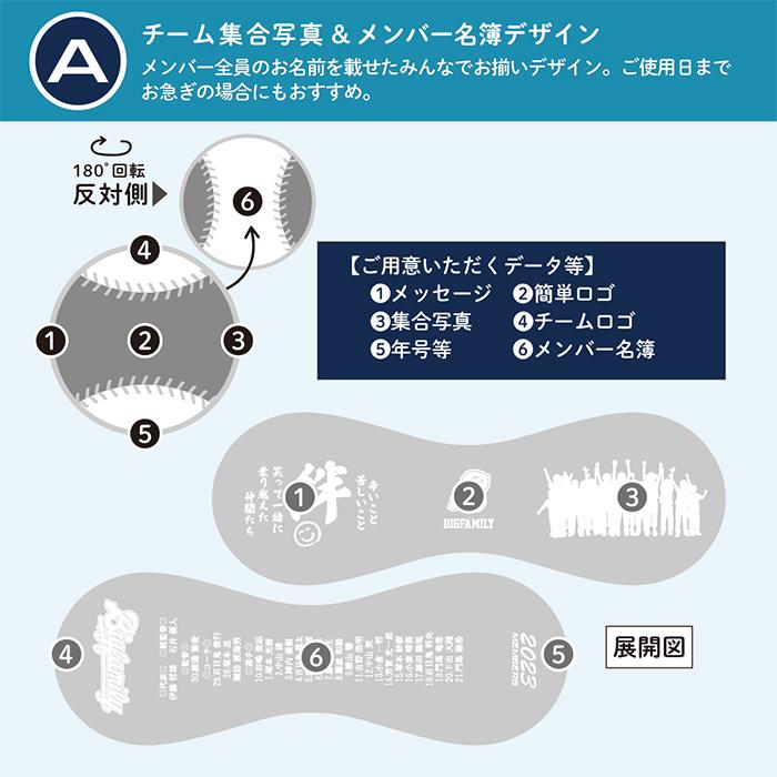 超野球専門店CVオリジナル 記念品 オリジナル記念野球ボール（専用