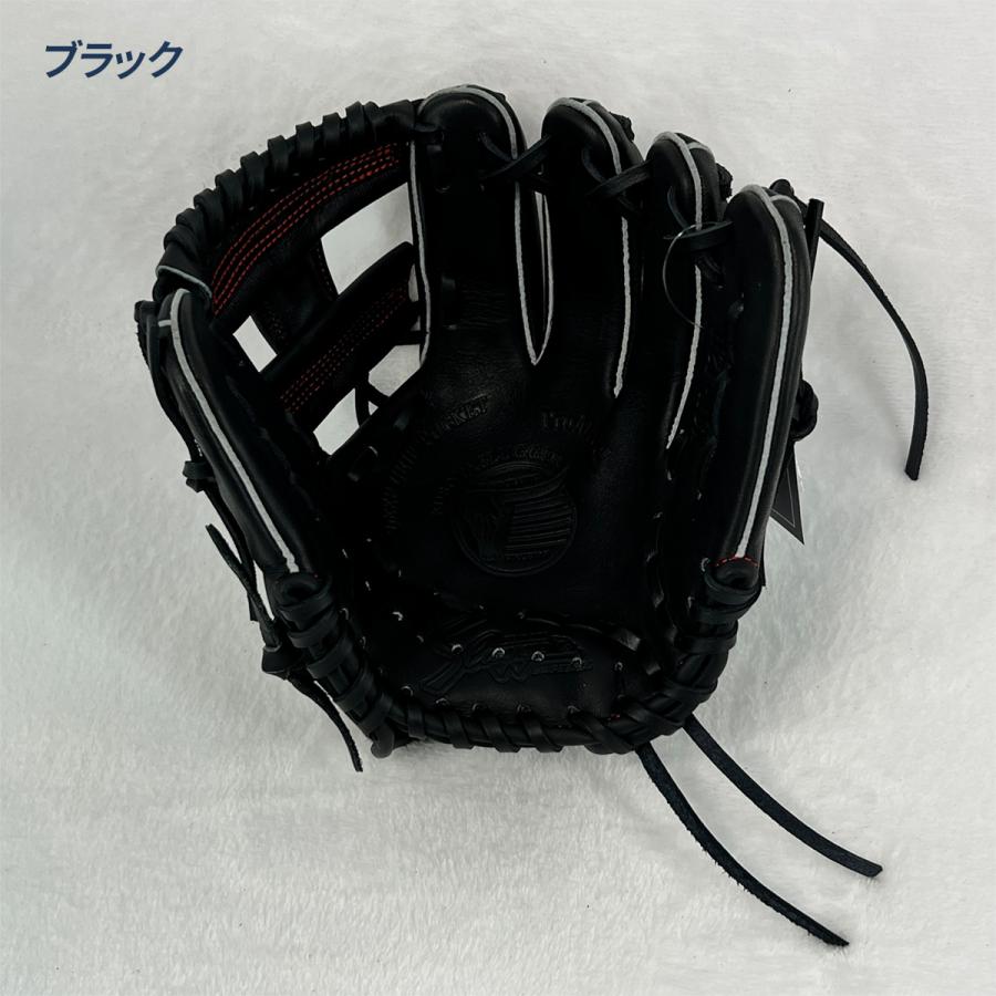久保田スラッガー（KUBOTA SLUGGER） 野球 グローブ 軟式 ジュニア