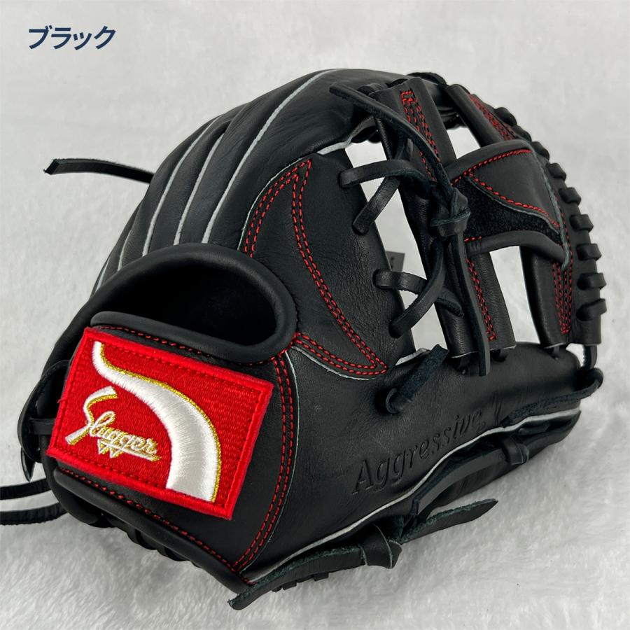 久保田スラッガー（KUBOTA SLUGGER） 野球 グローブ 軟式 ジュニア