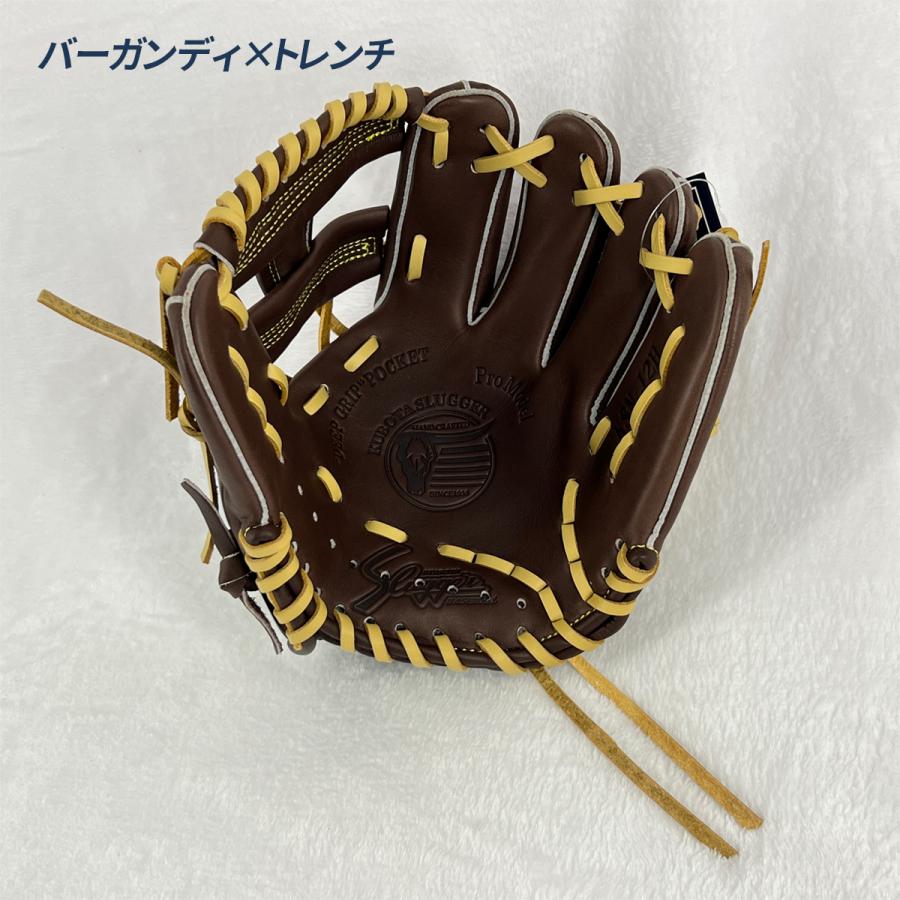 久保田スラッガー（KUBOTA SLUGGER） 野球 グローブ 軟式 ジュニア