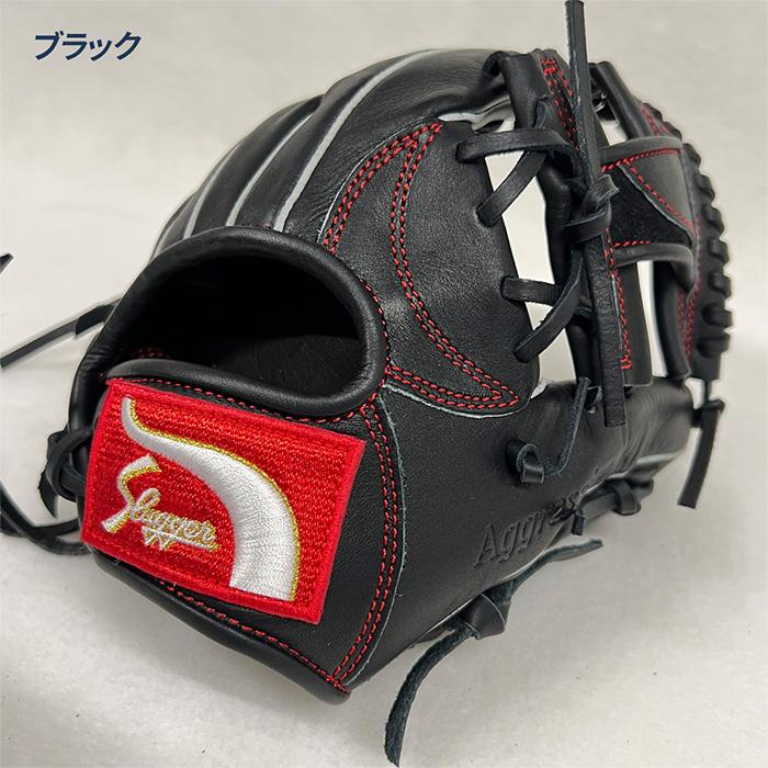 久保田スラッガー 少年軟式グラブ ブラック KSN-J6H 右投げ 5613c65d6e785541a5c739f6bb0cff