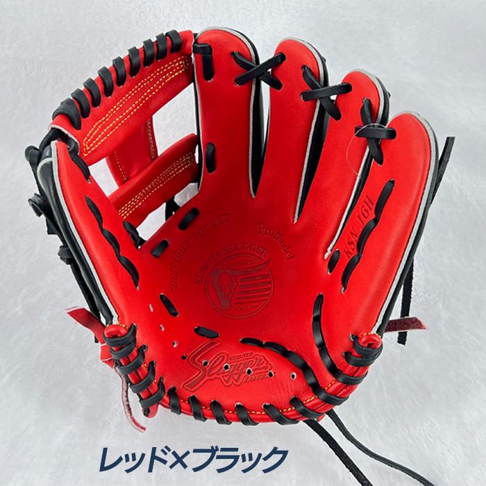 久保田スラッガー（KUBOTA SLUGGER） 野球 グローブ 軟式 ジュニア