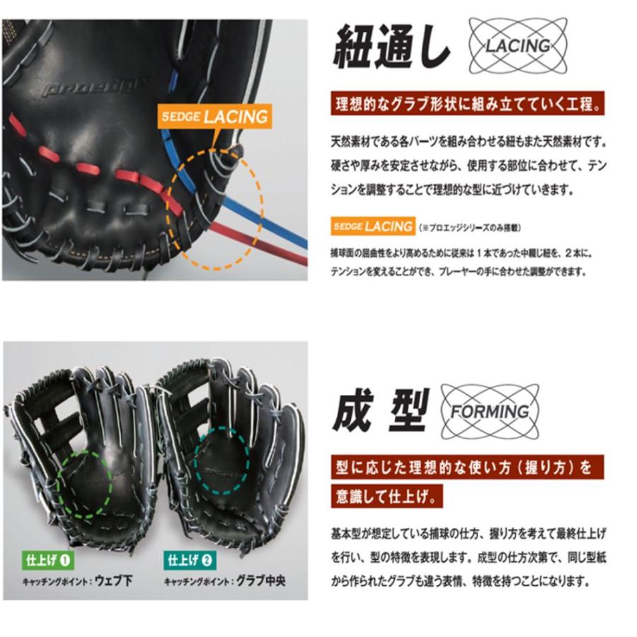 SSK 硬式野球 内野手用 PKW84425 コルクタン×ブラック プロエッジ
