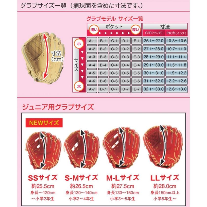 HI-GOLD（ハイゴールド） 野球 グローブ 軟式 ジュニア オールラウンド