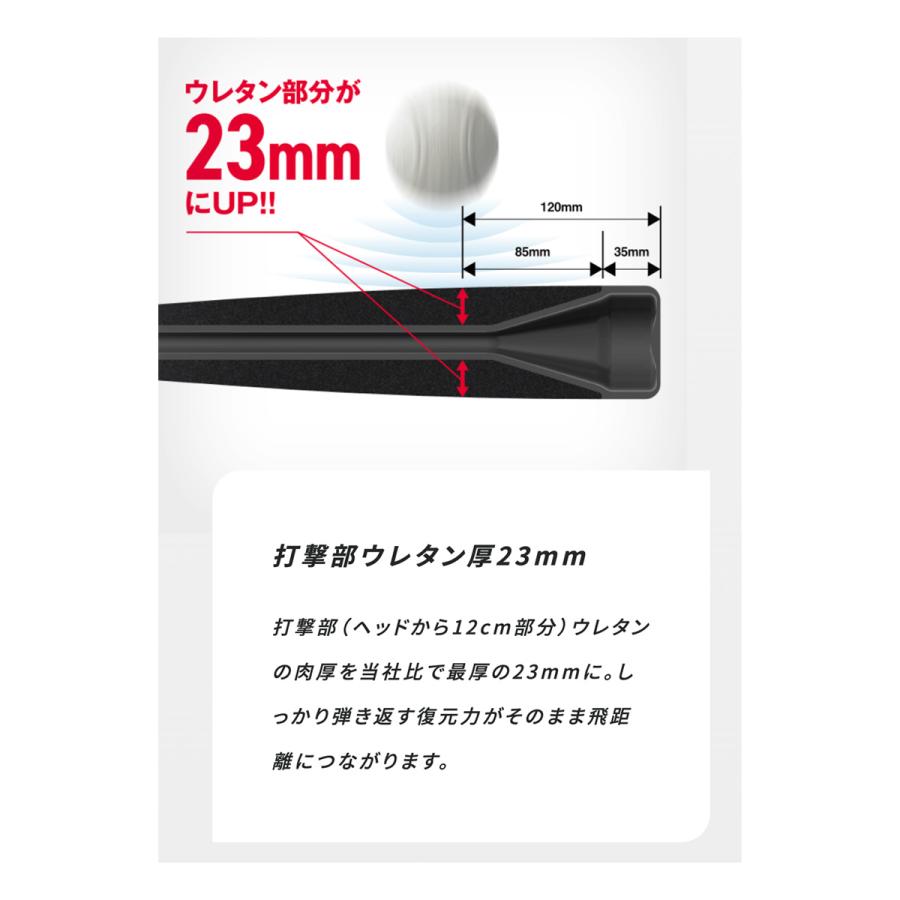 エスエスケイ（SSK） 野球 バット 一般軟式 MM23 トップバランス 草