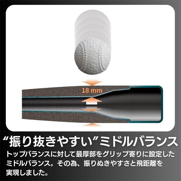 エスエスケイ（SSK） 野球 バット 軟式 ジュニア MMジュニアヘビー