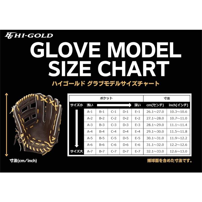 HI-GOLD（ハイゴールド） 野球 キャッチャーミット 硬式 高校野球対応