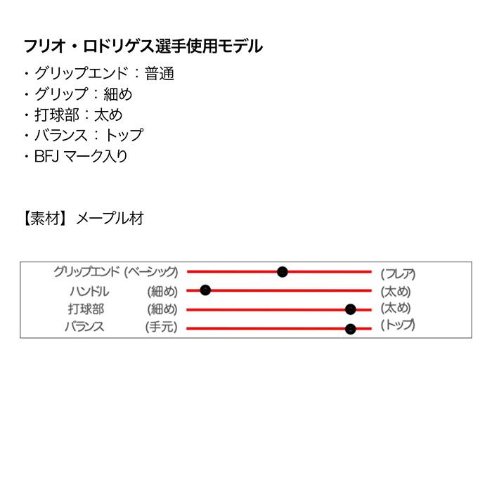 ビクタス Victus 野球 バット 硬式 木製バット BFJマーク トップ