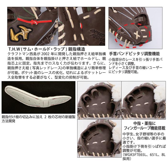 ワールドペガサス（WORLD PEGASUS） 野球 グローブ 硬式 内野用 高校
