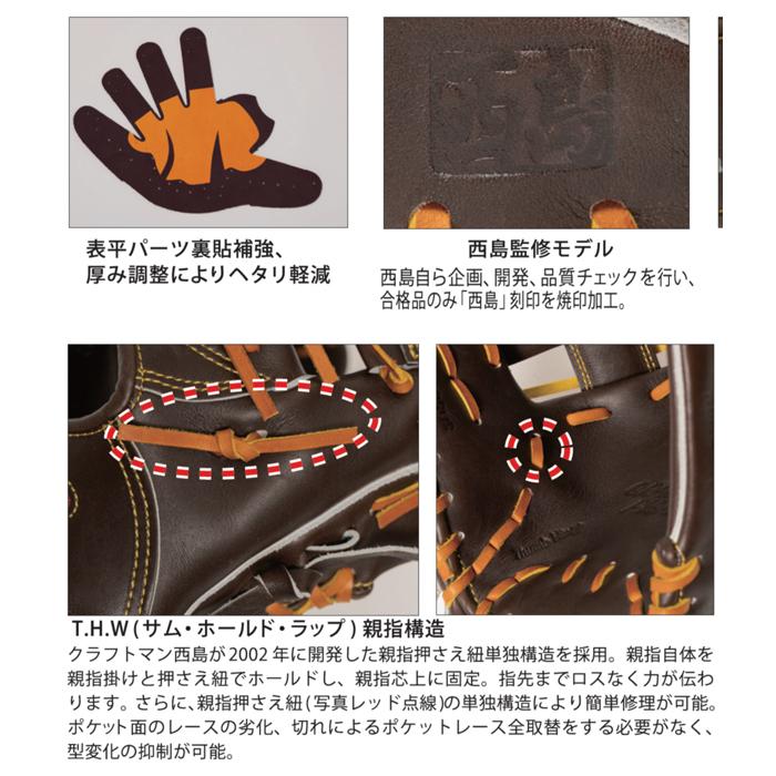 ワールドペガサス（WORLD PEGASUS） 野球 グローブ 硬式 外野用 高校