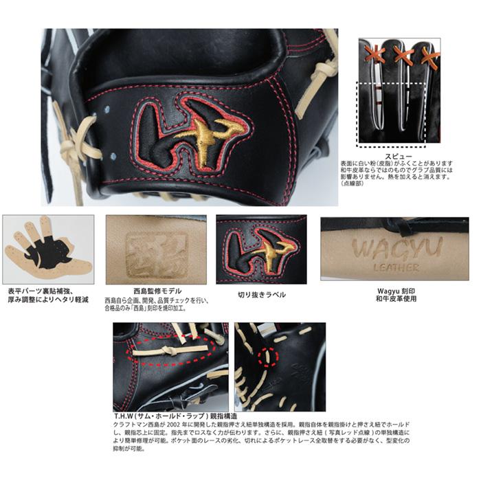ワールドペガサス（WORLD PEGASUS） 野球 グローブ 硬式 外野用 高校