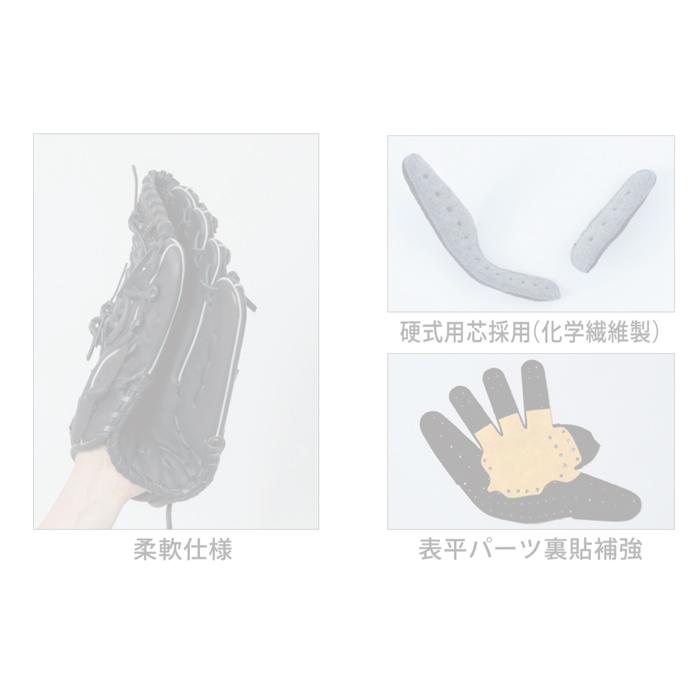 ワールドペガサス（WORLD PEGASUS） 野球 グローブ 軟式 オール