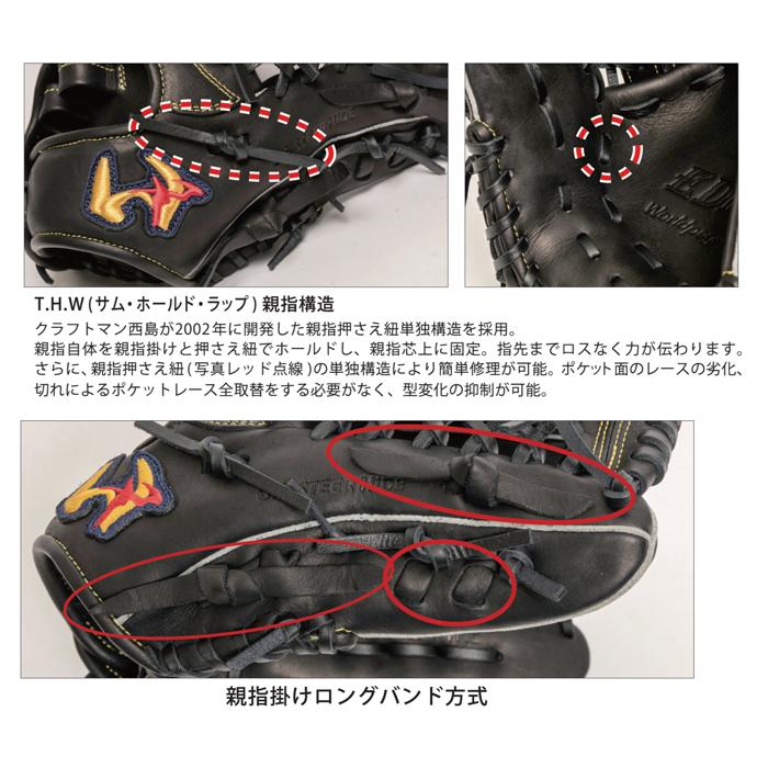 ワールドペガサス（WORLD PEGASUS） 野球 グローブ 軟式 オール