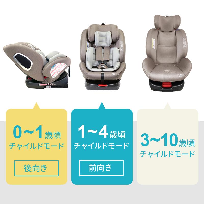 Kissbaby チャイルドシートvu Isofix回転式 カー用品 高さ調節 高さ調整 おすすめ 取り外し ブースターシート チャイルドシート ジュニアシート b うばうば 通販 Yahoo ショッピング