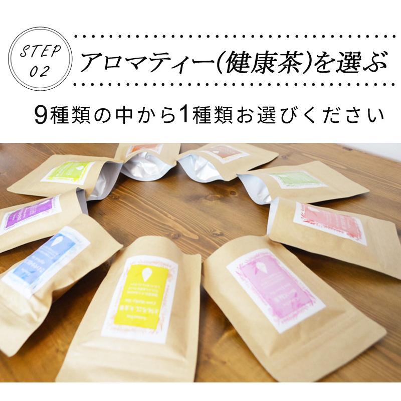 癒しのギフト セット アロマフレグランス 花 と アロマティー 芳香剤 香る アロマワックスカップ プリザーブドフラワー 誕生日 ギフト アロマティー セット Aromafather ゆうびどう 通販 Yahoo ショッピング