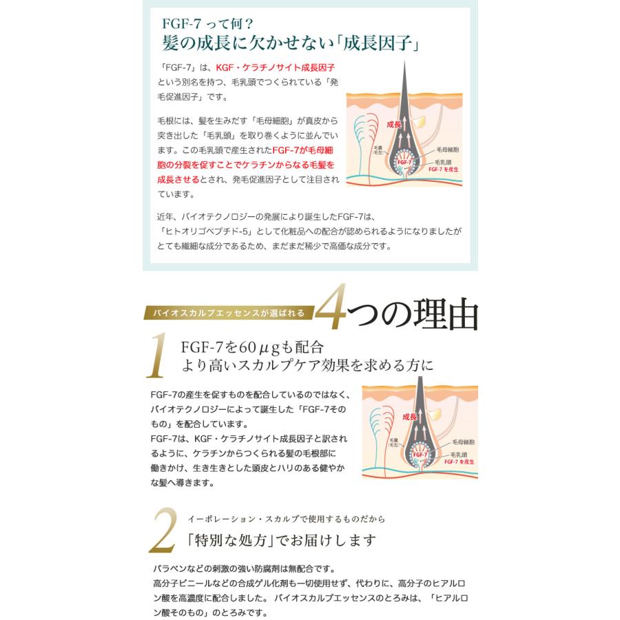 頭皮ケア エイジング スカルプ 女性 男性 成長因子 FGF-7 / バイオ