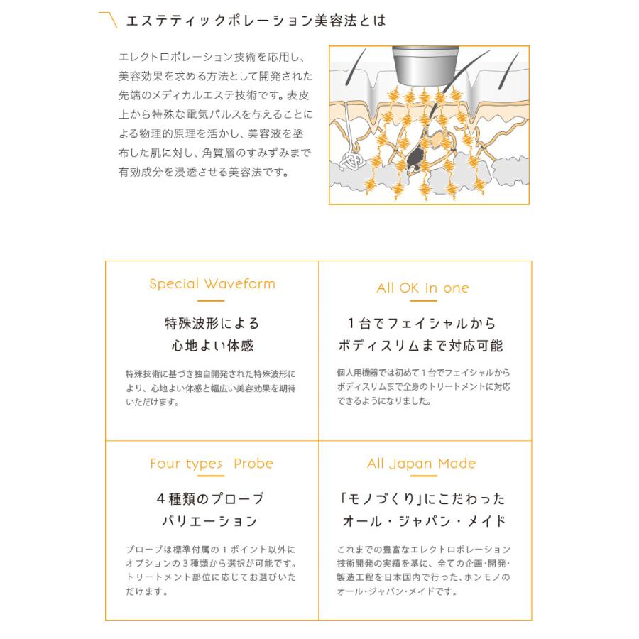 オックスフォードブルー D.P Meso Pola エレクトロポレーション