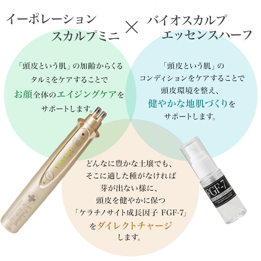 スカルプケア美容器 頭皮ケア FGF-7 女性 男性 エレクトロポーション 