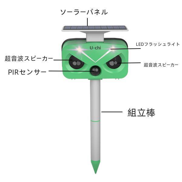 【2023新商品】猫よけ対策 猫撃退 ネコよけ 害獣撃退 超音波 ソーラー式 猫退治 USB充電 猫よけグッズ 鳥害対策 電池交換可能 音量調整 028-2 |  | 03