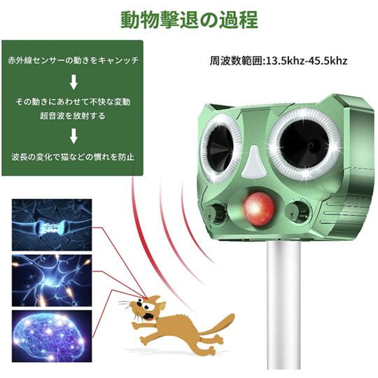 4個セット楽天1位バッテリー増量　猫よけ 動物撃退器 猫撃退 超音波 ネコよけ 四個セット 進化版 バッテリー増量 猫よけ 動物撃退器 猫撃退 超音波