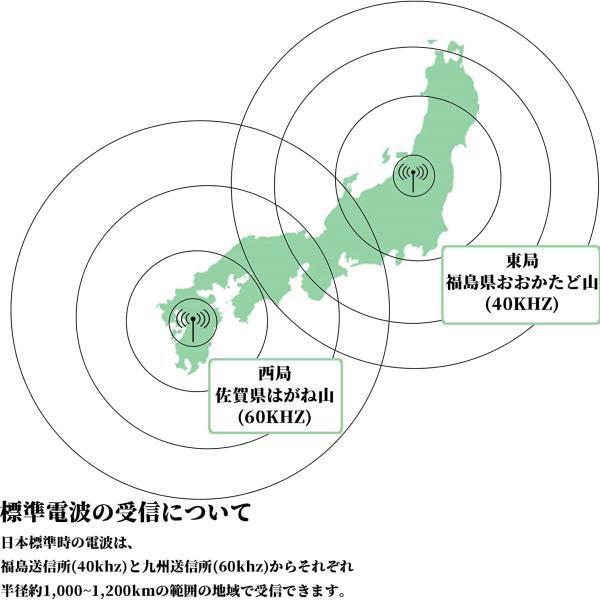 電波時計 静音 おしゃれ アナログ 掛け時計 電波 壁掛け時計 軽量 壁時計 北欧 時計 壁掛け 掛時計 かべ掛け時計 かわいい |  | 08