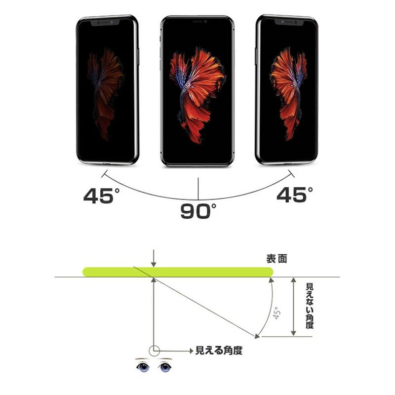 iphone13シリーズ iphone12/pro/mini/ProMax 覗き見防止フィルム