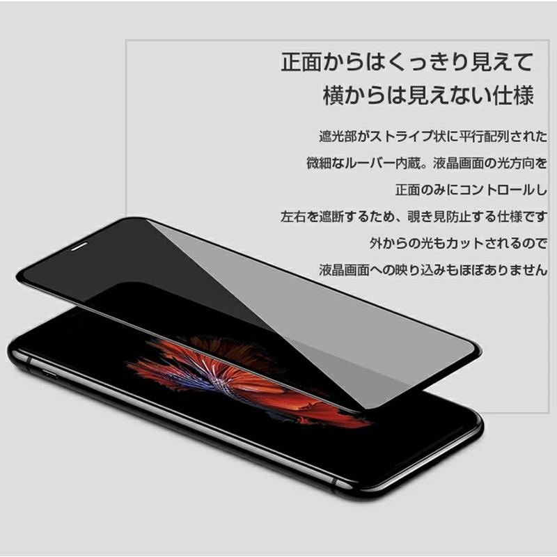 Apple iPhone 12 本体 ブルー　128GB 覗き見防止フ iphone13シリーズ iphone12/pro/mini/ProMax 覗き見防止フィルム