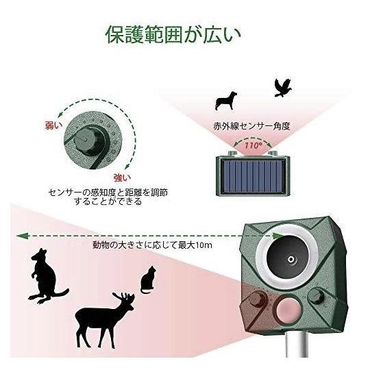 改良版 猫よけ 超音波 超音波動物撃退器 強力 ソーラー/USB充電 モード