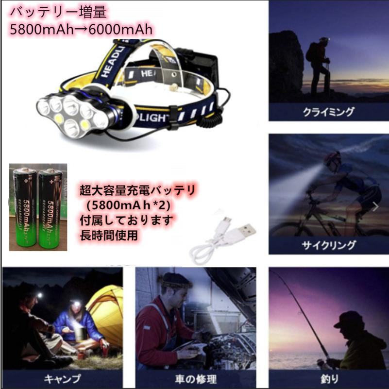 ヘッドライト 夜釣り 充電式 登山 アウトドア作業用 Led 日本語説明書付き Yd Led T8 U Chi 通販 Yahoo ショッピング