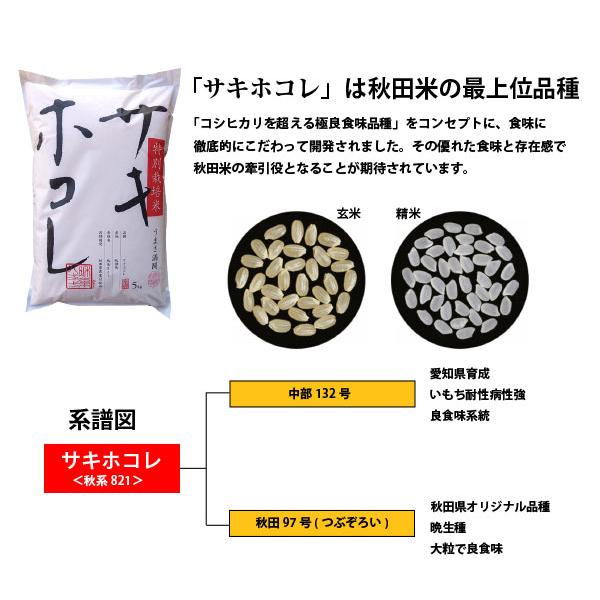 秋田産 特別栽培米 サキホコレ 精米 25kg(5kg×5袋) 令和7年産 検査1等