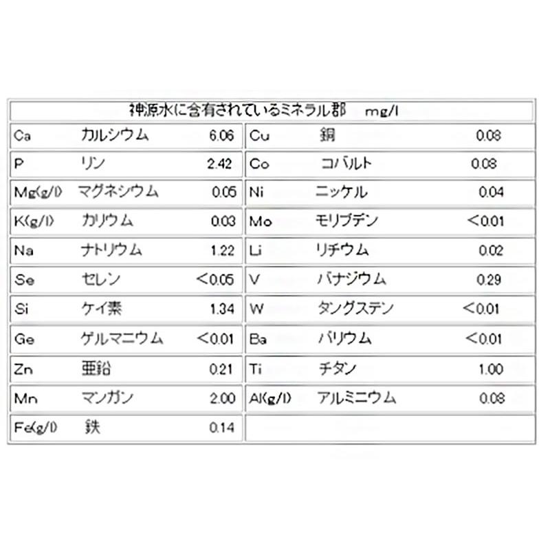 神源水 超ミネラル水 500ml×4入り（濃縮タイプ） : 内野米穀 - 通販