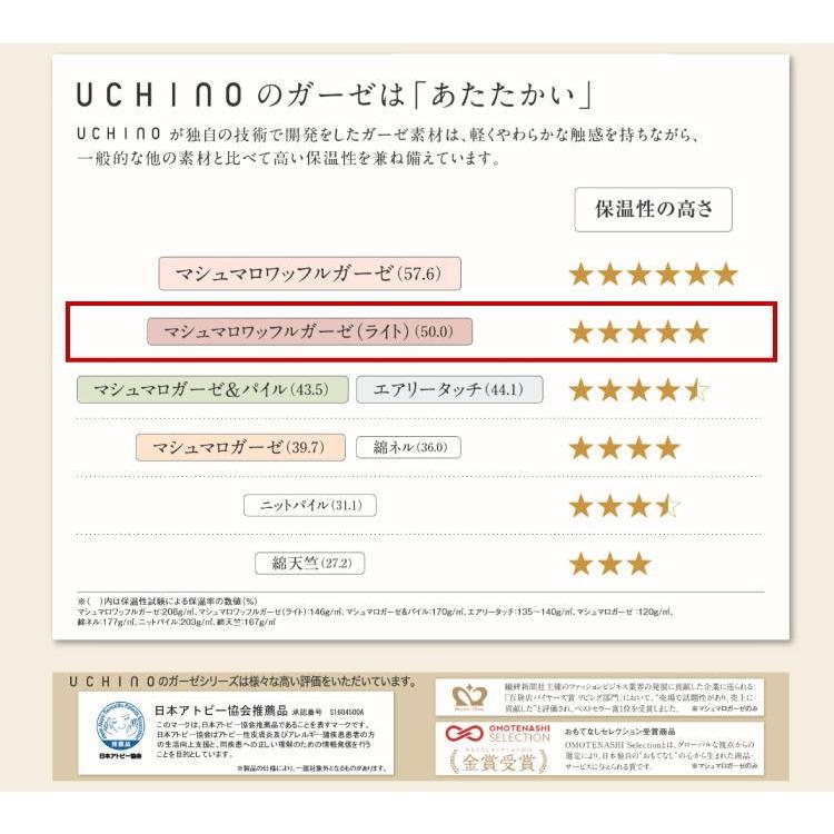 UCHINO ガーゼケット マシュマロワッフルガーゼライト カラースロー 約