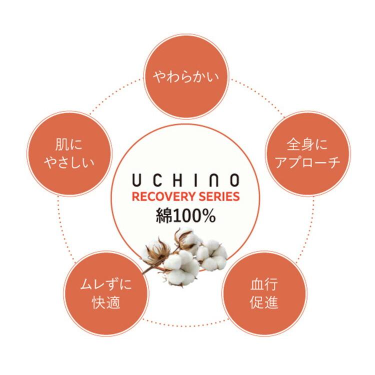【UCHINO公式店】 リカバリーシリーズ IFMC.ガーゼパジャマ ユニセックス ｜ イフミック 血行促進 快眠 ウチノ 送料無料 爆買の画像