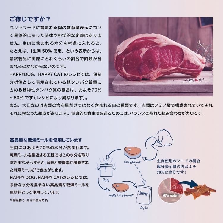 ハッピードッグ  モンタナ（馬肉） 1kg HAPPY DOG ヒューマングレード 無添加 無着色 グレインフリー アレルギーケア 60487｜uchinoko-ogenkidou｜07