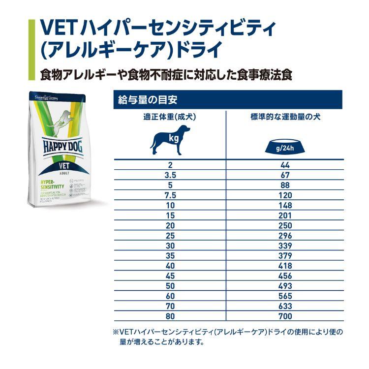 ハッピードッグ【 VET ハイパーセンシティビティ (アレルギーケア) 4kg 】HAPPY DOG 療法食 無添加 無着色 グルテンフリー 食物アレルギー_3
