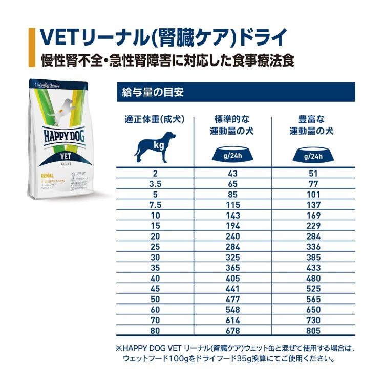 ハッピードッグ ハッピードッグ【 VET リーナル (腎臓ケア) 4kg
