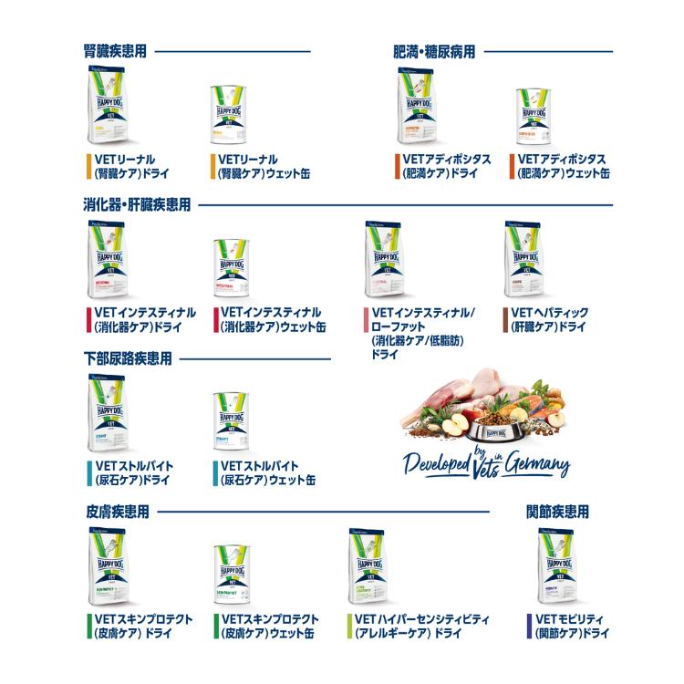 ハッピードッグ ハッピードッグ【 VET リーナル (腎臓ケア) 4kg