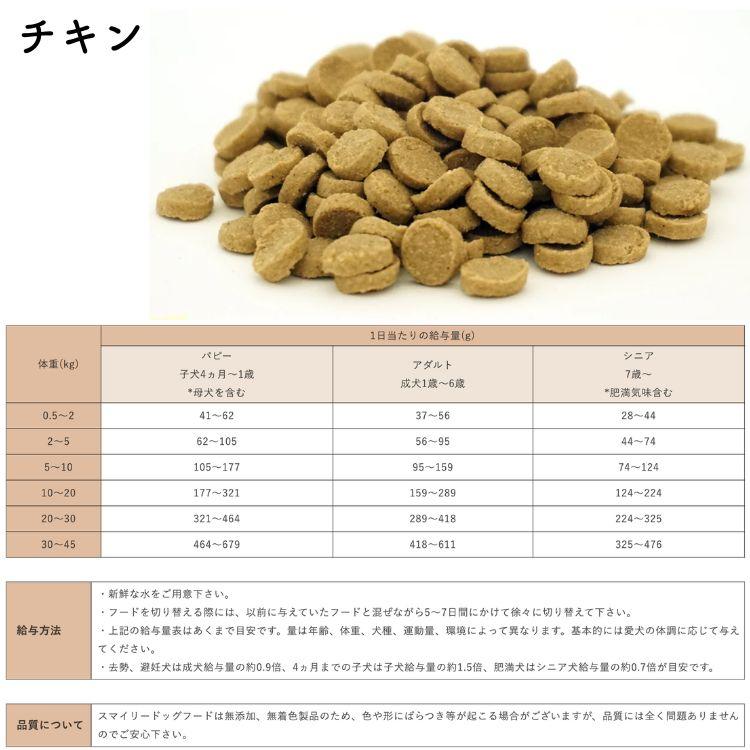 Smiley スマイリー 3種類セット 1.5kg( 500g×3袋 )チキン ポーク