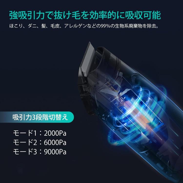 Neakasa グルーミングセット【 P1 PRO 】ペット用 小型犬 中型犬 猫用