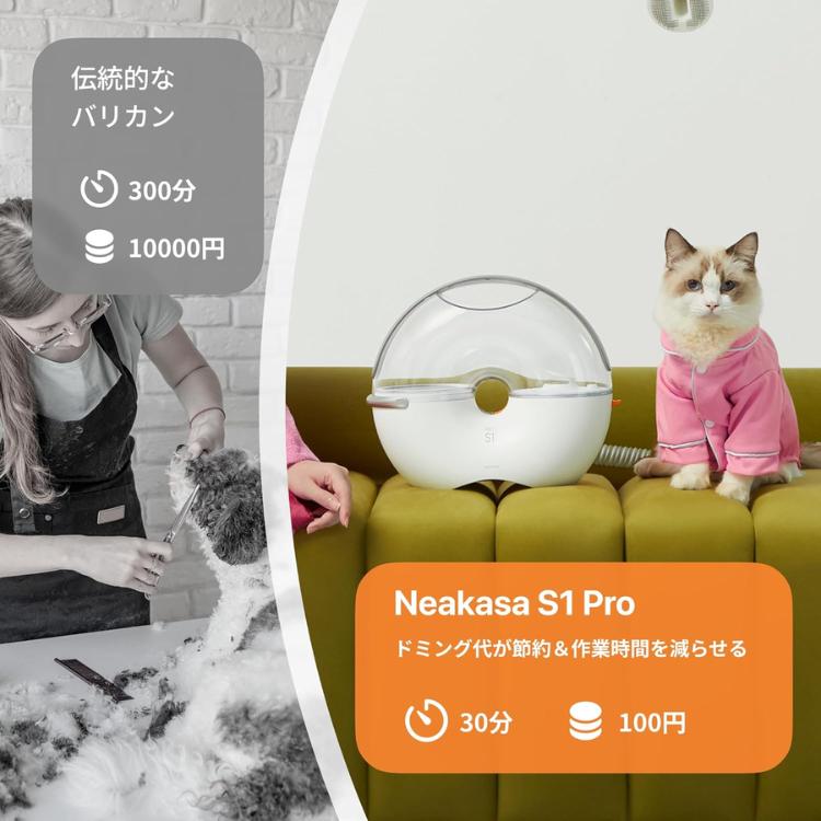 Neakasa グルーミングセット【 S1 PRO 】ペット用 小型犬 中型犬 猫用