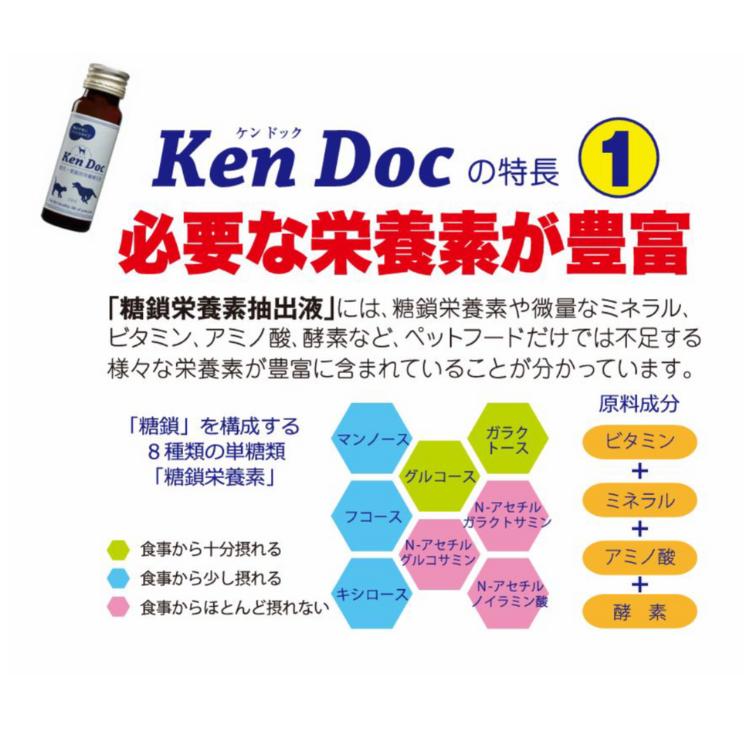 ケンドッグ 1箱 (10本入り) ペット用 シアルマリン 糖鎖栄養素