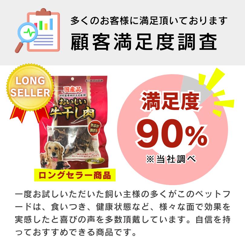おいしい国産牛干し肉 お試しセット 80g×2袋 犬用ジャーキー 無添加 無着色 おやつ お試し サンプル トライアル |  | 11