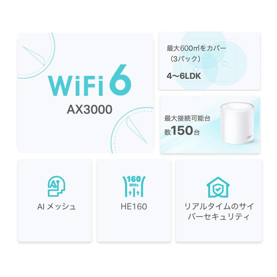 TP-Link Deco X50 AX3000 3P メッシュWi-Fi 6システム : うちの猫