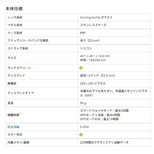 GARMIN vivoactive 4 Black/Slate (ヴィヴォアクティブ ブラック GARMIN vivoactive 4 Black/Slate (ヴィヴォアクティブ ブラック