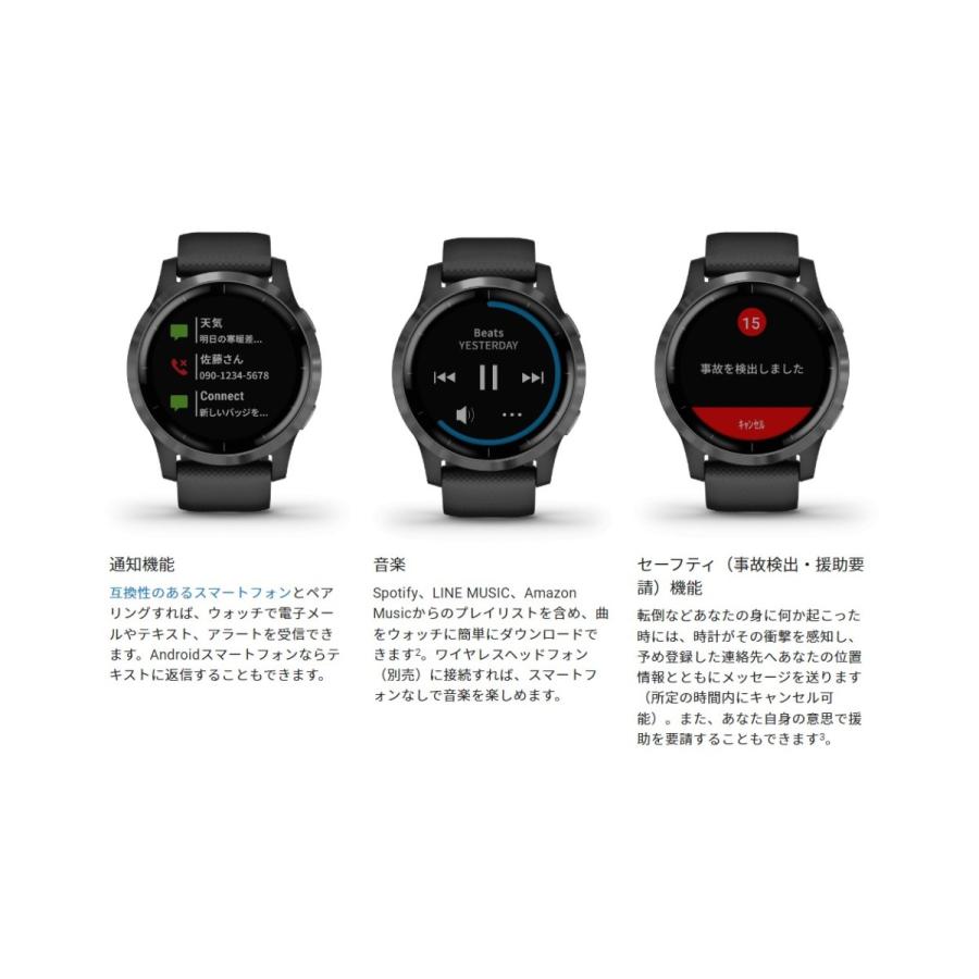 GARMIN vivoactive 4 Black/Slate (ヴィヴォアクティブ ブラック 
