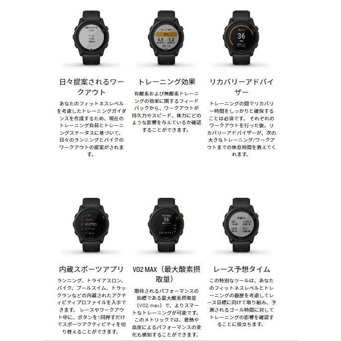 GARMIN ガーミン ForeAthlete 745 Black (フォアアスリート