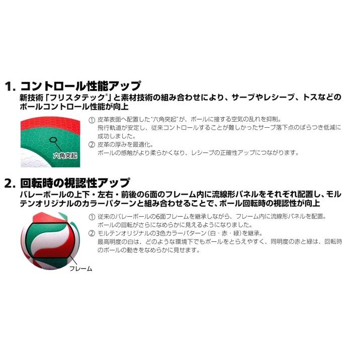 モルテン フリスタテック 軽量バレーボール5000 2024年継続モデル [取り寄せ][自社](メール便不可)｜uchiyama-sports｜02