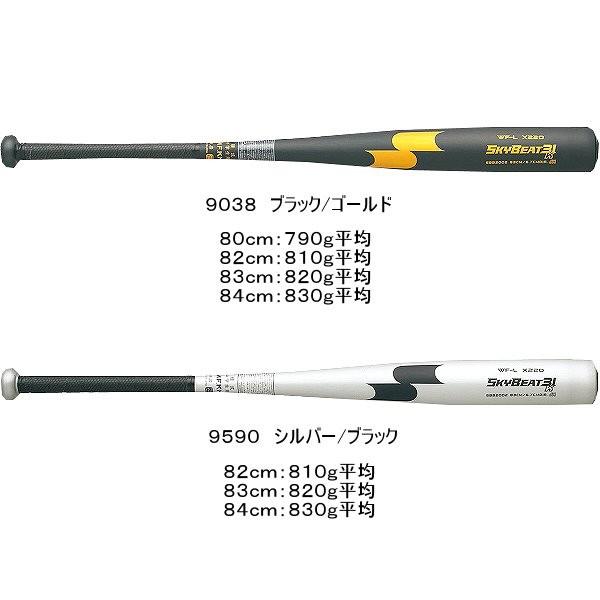 エスエスケイ（SSK） 【物価高応援クーポン配布中】エスエスケイ 野球