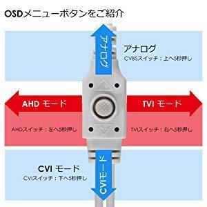 防犯カメラ 100万画素 AHD 720P 広角レンズ2.8mm 1MP 1Kハイビジョン 保守交換用 UCHIYAMA TECH_3