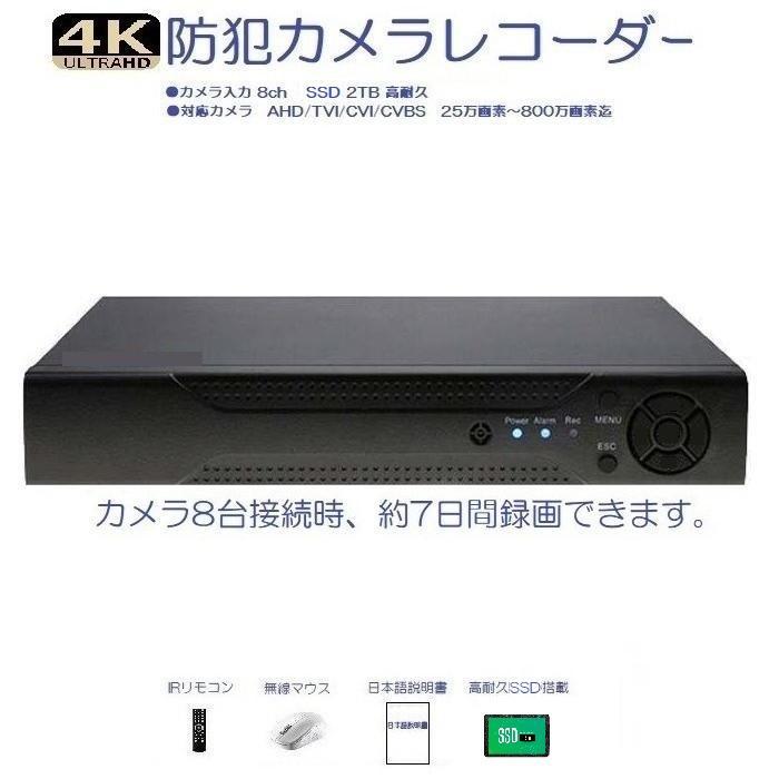 防犯カメラ 屋外 セット 4K800万画素 ハウジングカメラ 4台 広角レンズ3.6mm＋省スペースハーフ４K8MP-N_DVR8ch SSD2TB｜uchiyamatech｜03